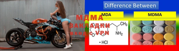 бошки Абаза